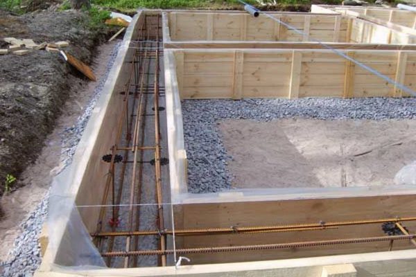 Postavljanje temelja