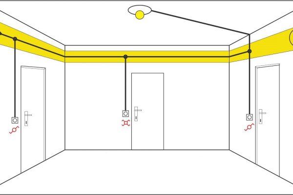 Postavljanje elektroinstalacija