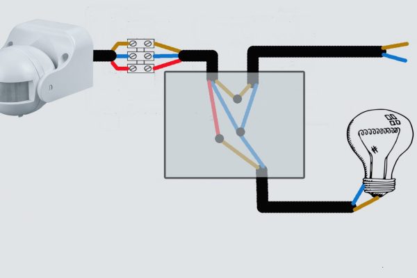 Ugradnja detektora pokreta